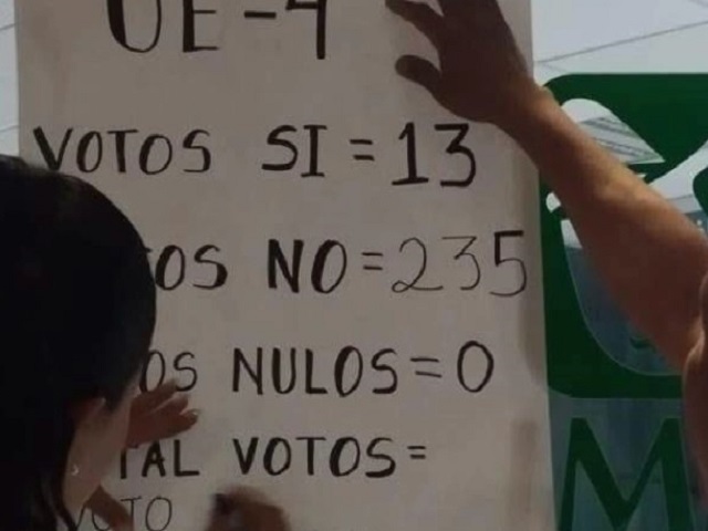 Rechazo mayoritario de trabajadores del IMSS obliga a dirigencia sindical a reabrir negociación salarial